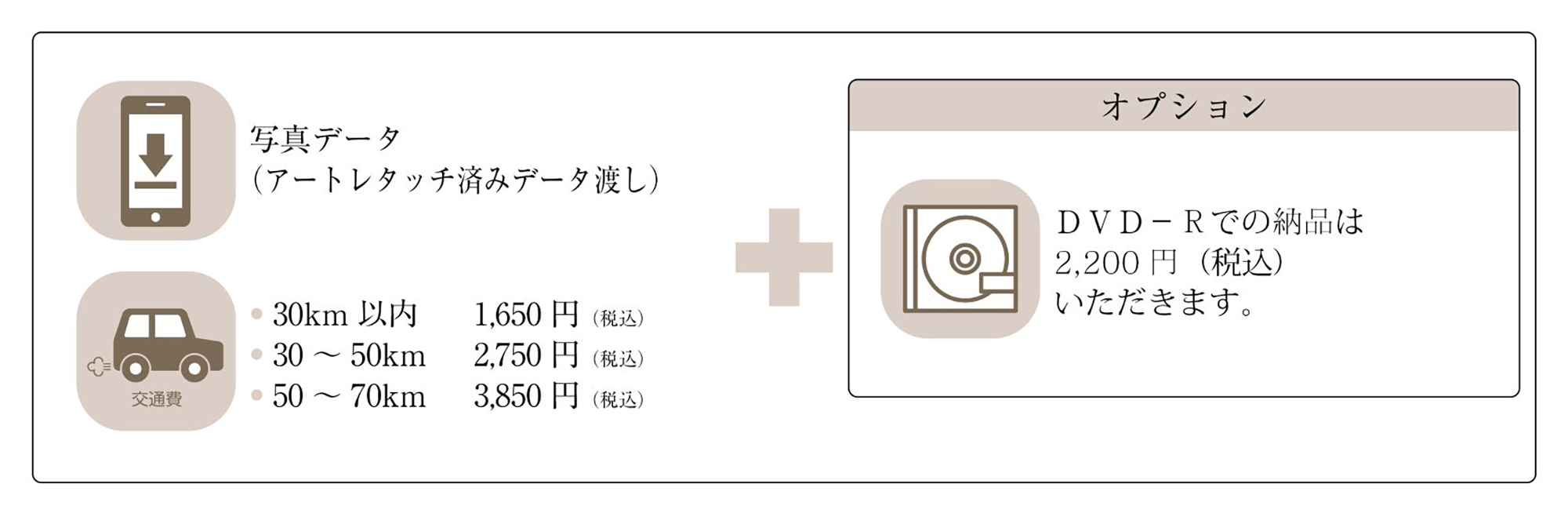 ニューボーンフォト