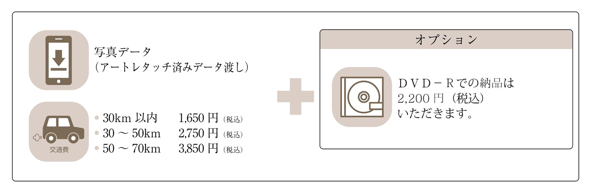 ニューボーンフォト