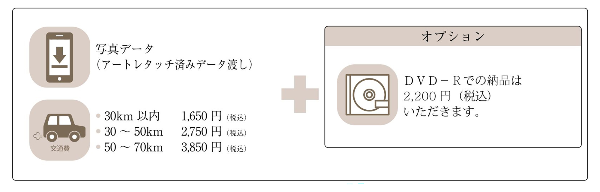 ニューボーンフォト