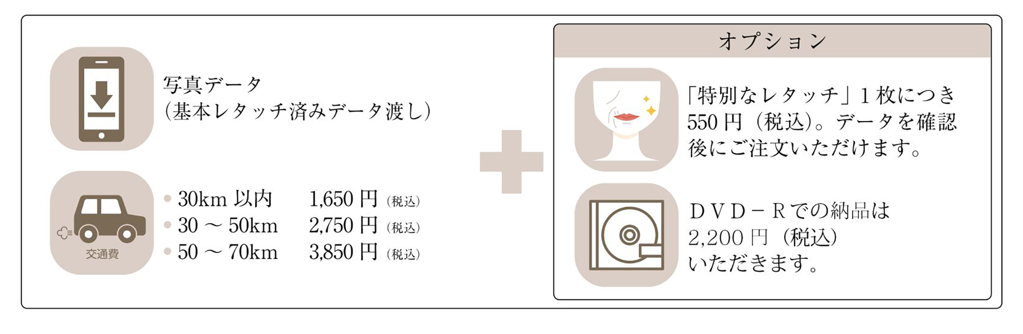ニューボーンフォト