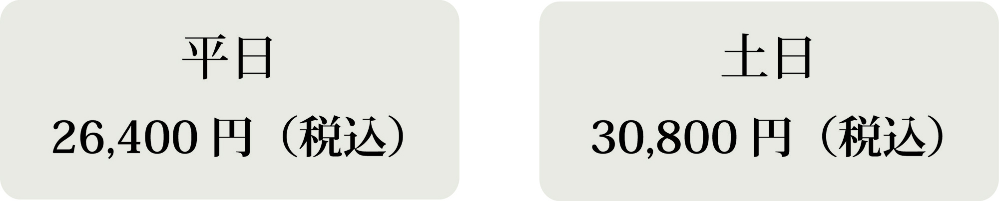 七五三撮影