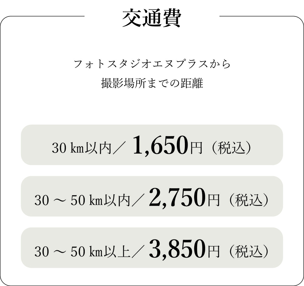 ウェディング撮影