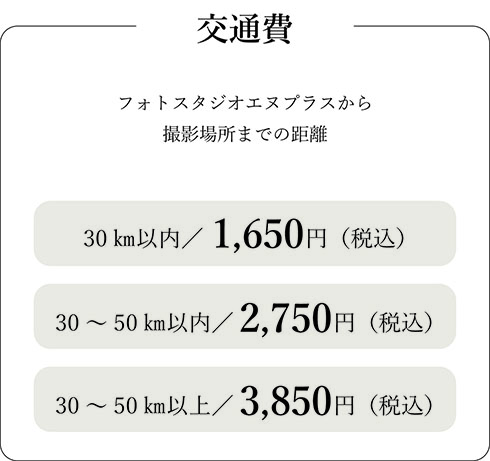 ニューボーンフォト
