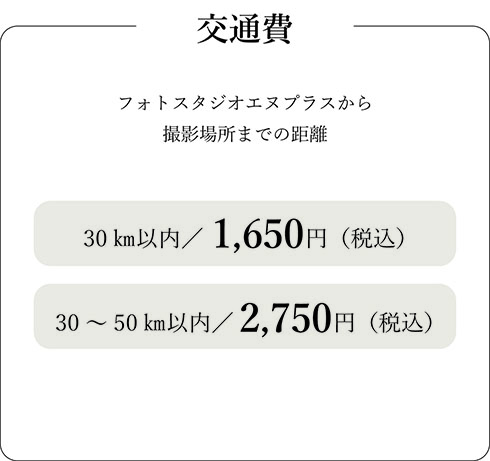 ニューボーンフォト