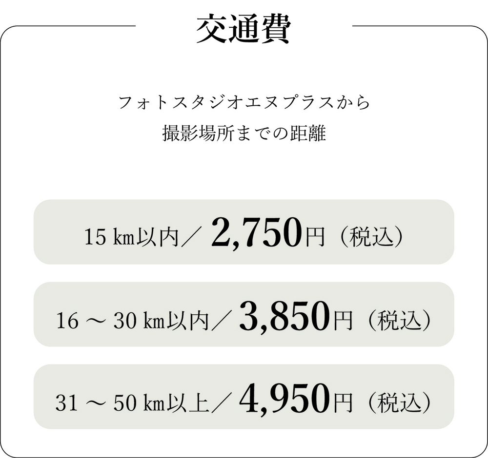 ウェディング撮影
