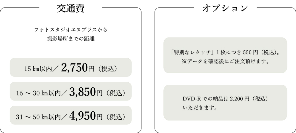 ロケーション撮影