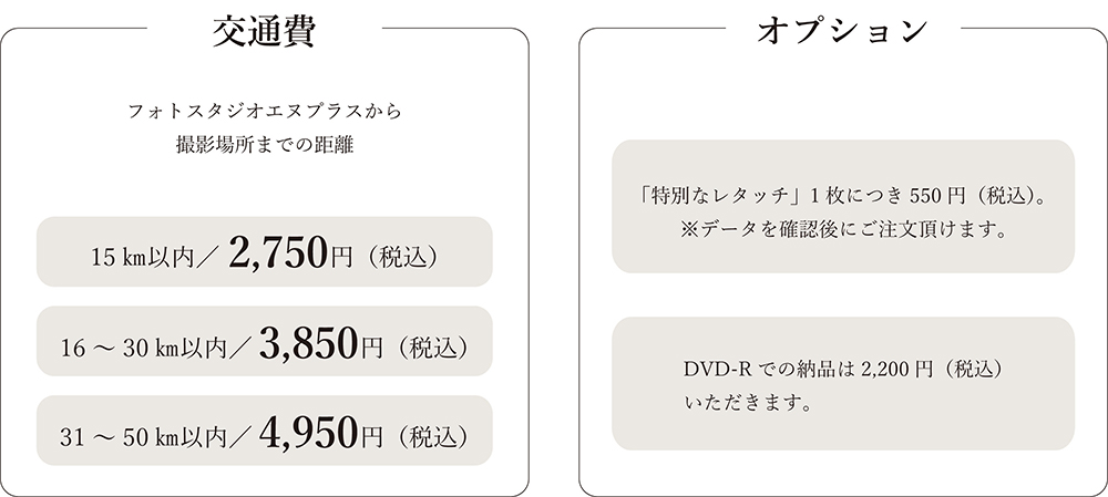 ベビーペイント